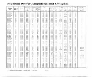 2N3135.pdf