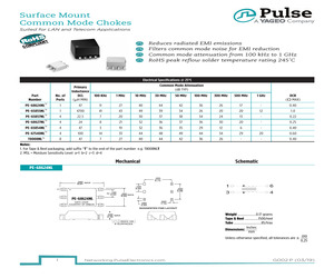 PE-65855NL.pdf