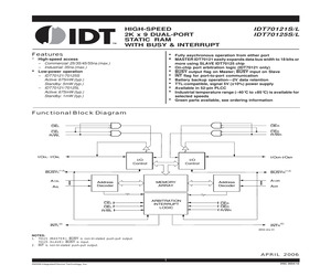 IDT70121S55JG.pdf