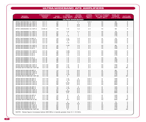 AFS3-08500960-09-S-4.pdf