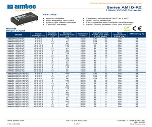 AM1D-0512S-RZ.pdf