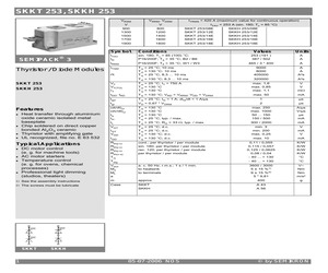 SKKH253.pdf