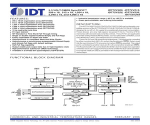 IDT72V225L15PFG.pdf