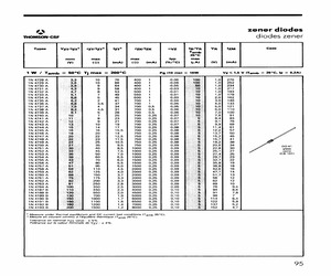 1N4756A.pdf