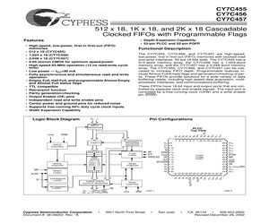 CY7C456-12JI.pdf