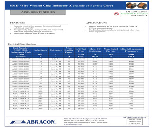 NXH2280UK/C1Z.pdf