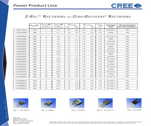 C2D10120A.pdf