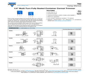 T63YB 10K 10% TU50 E3.pdf