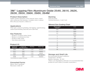 2MIC 3M254X AO TR3 DISC.pdf