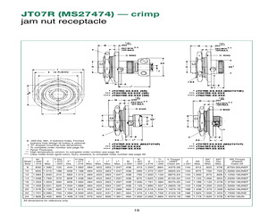 MS27474E12F22SC.pdf