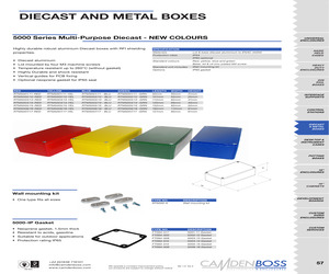 RTM5001/11-BLU.pdf