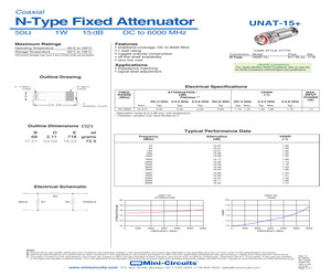 UNAT-15+.pdf