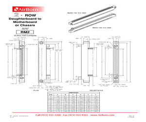 RM252-040-311-6000.pdf