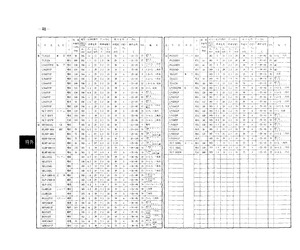 MV54124A.pdf