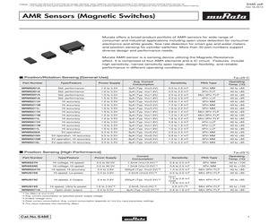 MRMS211M.pdf