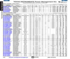 LP5952TL-1.2/NOPB.pdf