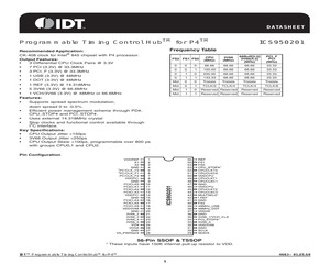 ICS950201AFLF.pdf