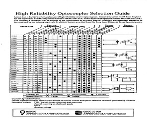 CSM6230.pdf