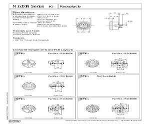 MDIN03K.pdf