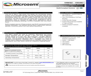 SM0502-M1.pdf