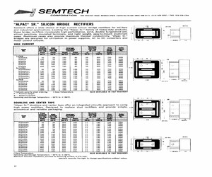 SCDAS2A.pdf