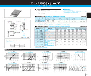CL-150G.pdf