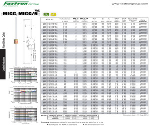 MICC-150K-01.pdf