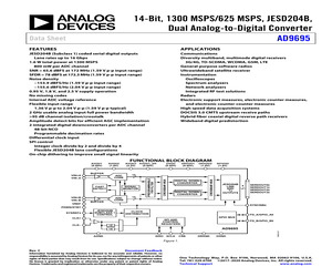 AD9695BCPZRL7-1300.pdf