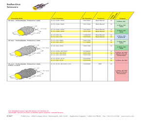 BI15-G30-ADZ30X2-B3131.pdf