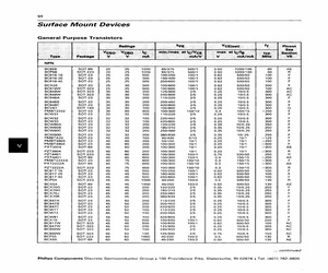 BCW60CTRL.pdf