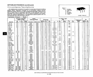 MCT277.pdf