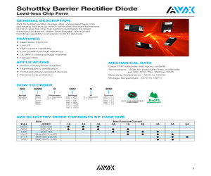 SD1206S100S1R0.pdf