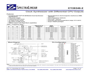 CY28346ZI-2.pdf
