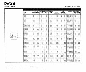 CNX35U.3SDL.pdf