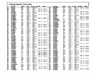 SN74LS280D.pdf