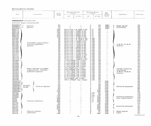 ZC805.pdf