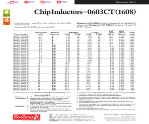 0603CT-10NXGLW.pdf