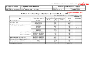 FAR-K4SH-36M125-F001.pdf