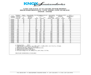 1N5518B.pdf