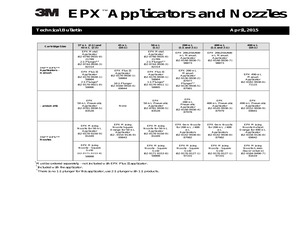 EPX APPLICATOR.pdf