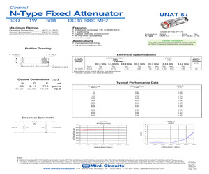 UNAT-5+.pdf