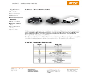 JJFV0UG530NONMRTR.pdf