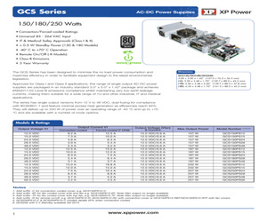 GCS250PS24.pdf