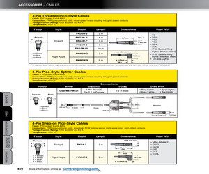 MQDEC2-530.pdf