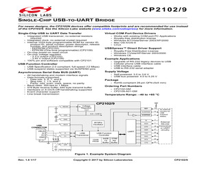 CP2109-A01-GMR.pdf