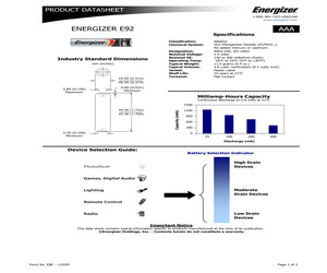 E92FP-12.pdf