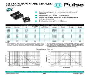 P0420T.pdf