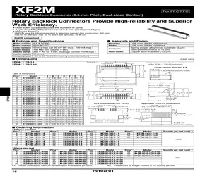 XF2M-1415-1A-R100 BY OMZ.pdf