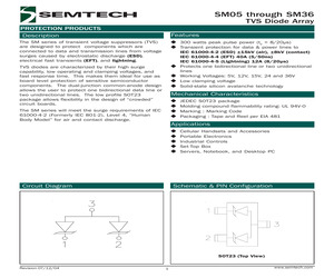 SM05.TCT.pdf