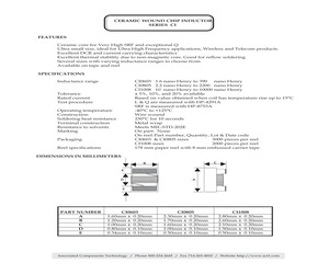 CI0603-1N8K.pdf